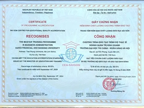 Chứng nhận KĐCL CTĐT ngành Quản trị kinh doanh của Trường Đại học Tài chính - Ngân hàng Hà Nội